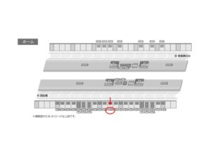東葉高速　八千代緑が丘駅／B10№10駅看板・駅広告、位置図