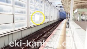 東葉高速　八千代緑が丘駅／B14№14駅看板・駅広告、写真1