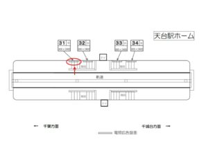 千葉都市モノレール　天台駅／ホーム／№31駅看板・駅広告、位置図