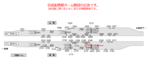 京成　船橋駅／／№2194駅看板・駅広告、位置図