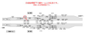 京成　船橋駅／／№2202駅看板・駅広告、位置図