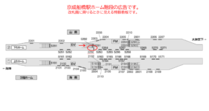 京成　船橋駅／／№2292駅看板・駅広告、位置図