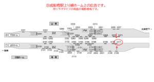 京成　船橋駅／／№5171駅看板・駅広告、位置図