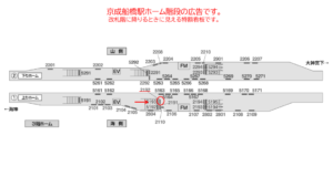 京成　船橋駅／／№2192駅看板・駅広告、位置図