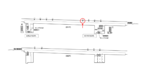 東京メトロ／千駄木駅／千代田線／№5駅看板・駅広告、位置図