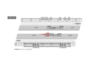 東葉高速　八千代緑が丘駅／K3№3駅看板・駅広告、位置図