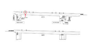 東京メトロ／千駄木駅／千代田線／№2駅看板・駅広告、位置図