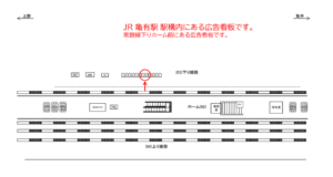 JR／亀有駅／下り線側／№35駅看板・駅広告、位置図