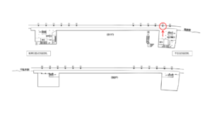 東京メトロ／根津駅／千代田線／№11駅看板・駅広告、位置図