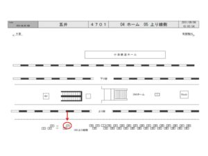 JR　五井駅／上り線側／№7駅看板・駅広告、位置図
