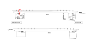 東京メトロ／根津駅／千代田線／№2駅看板・駅広告、位置図