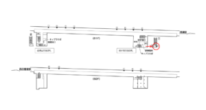 東京メトロ／千駄木駅／千代田線／№21駅看板・駅広告、位置図