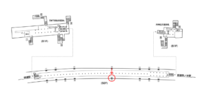 東京メトロ／湯島駅／千代田線／№19駅看板・駅広告、位置図