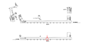 東京メトロ／町屋駅／千代田線／№21駅看板・駅広告、位置図