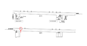 東京メトロ／千駄木駅／千代田線／№13駅看板・駅広告、位置図