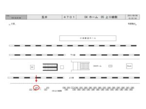 JR　五井駅／上り線側／№3駅看板・駅広告、位置図