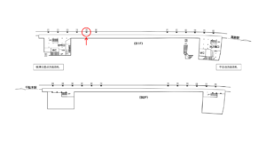 東京メトロ／根津駅／千代田線／№5駅看板・駅広告、位置図