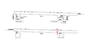東京メトロ／千駄木駅／千代田線／№10駅看板・駅広告、位置図