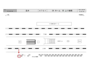 JR　五井駅／上り線側／№2駅看板・駅広告、位置図