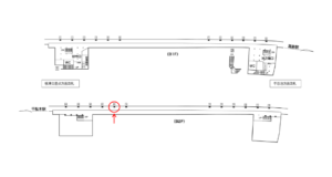 東京メトロ／根津駅／千代田線／№20駅看板・駅広告、位置図