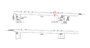 東京メトロ／千駄木駅／千代田線／№6駅看板・駅広告、位置図