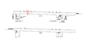 東京メトロ／千駄木駅／千代田線／№3駅看板・駅広告、位置図