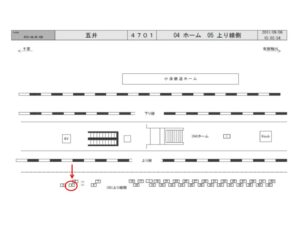 JR　五井駅／上り線側／№4駅看板・駅広告、位置図