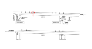 東京メトロ／千駄木駅／千代田線／№4駅看板・駅広告、位置図