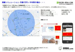 JR／与野駅／駅ターゲティング・ジオターゲティング Google広告（GDN）Yahoo!広告（YDA）№YDA駅広告、位置図