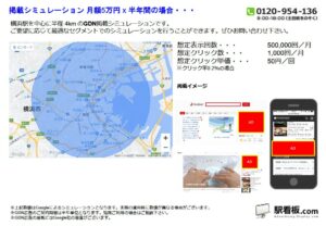 JR／横浜駅／駅ターゲティング・ジオターゲティング Google広告（GDN）Yahoo!広告（YDA）№YDA駅広告、位置図