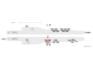 京成　国府台駅／／№1102駅看板・駅広告、位置図