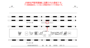 JR／新松戸駅／下りホーム前／№3駅看板・駅広告、位置図