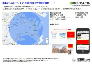 JR／山手駅／駅ターゲティング・ジオターゲティング Google広告（GDN）Yahoo!広告（YDA）№YDA駅広告、位置図