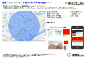 JR／鶴見駅／駅ターゲティング・ジオターゲティング Google広告（GDN）Yahoo!広告（YDA）№YDA駅広告、位置図