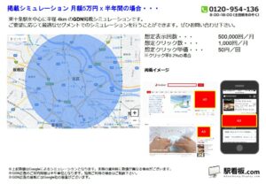 JR／東十条駅／駅ターゲティング・ジオターゲティング Google広告（GDN）Yahoo!広告（YDA）№YDA駅広告、位置図