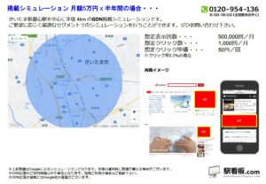 JR／さいたま新都心駅／駅ターゲティング・ジオターゲティング Google広告（GDN）Yahoo!広告（YDA）№YDA駅広告、位置図
