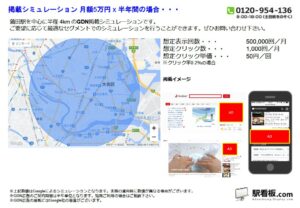 JR／蒲田駅／駅ターゲティング・ジオターゲティング Google広告（GDN）Yahoo!広告（YDA）№YDA駅広告、位置図