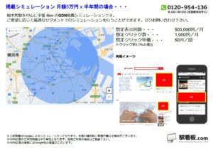 JR／桜木町駅／駅ターゲティング・ジオターゲティング Google広告（GDN）Yahoo!広告（YDA）№YDA駅広告、位置図
