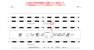 JR／新松戸駅／下りホーム前／№2駅看板・駅広告、位置図