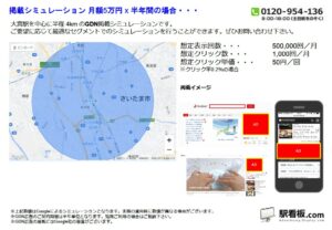 JR／大宮駅／駅ターゲティング・ジオターゲティング Google広告（GDN）Yahoo!広告（YDA）№YDA駅広告、位置図