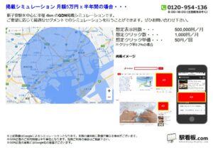 JR/新子安駅/駅ターゲティング・ジオターゲティング Google広告(GDN)Yahoo!広告(YDA)№YDA駅広告、位置図