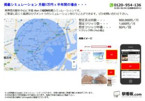 JR／東神奈川駅／駅ターゲティング・ジオターゲティング Google広告（GDN）Yahoo!広告（YDA）№YDA駅広告、位置図