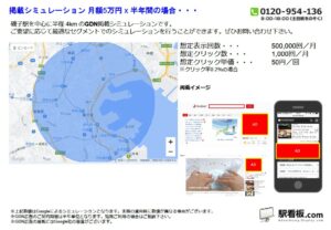 JR／港南台駅／駅ターゲティング・ジオターゲティング Google広告（GDN）Yahoo!広告（YDA）№YDA駅広告、位置図