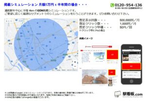 JR／浦和駅／駅ターゲティング・ジオターゲティング Google広告（GDN）Yahoo!広告（YDA）№YDA駅広告、位置図