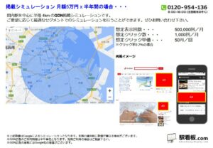 JR／関内駅／駅ターゲティング・ジオターゲティング Google広告（GDN）Yahoo!広告（YDA）№YDA駅広告、位置図
