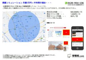 JR／北浦和駅／駅ターゲティング・ジオターゲティング Google広告（GDN）Yahoo!広告（YDA）№YDA駅広告、位置図