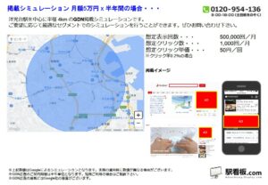 JR／洋光台駅／駅ターゲティング・ジオターゲティング Google広告（GDN）Yahoo!広告（YDA）№YDA駅広告、位置図