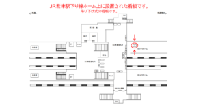 JR　君津駅／下り線ホーム／№3駅看板・駅広告、位置図