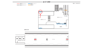 シーサイドライン／金沢八景駅／／№6駅看板・駅広告、位置図