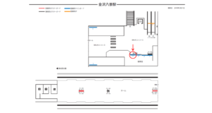 シーサイドライン／金沢八景駅／／№4駅看板・駅広告、位置図